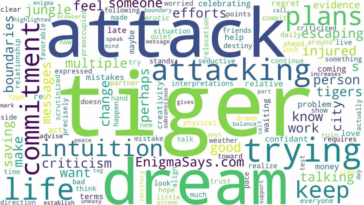 dreaming about tiger trying to attack you and related dreams with their meanings in a word cloud