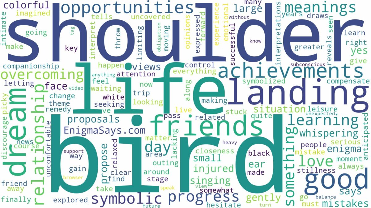 dreaming about a bird landing on your shoulder and related dreams with their meanings in a word cloud