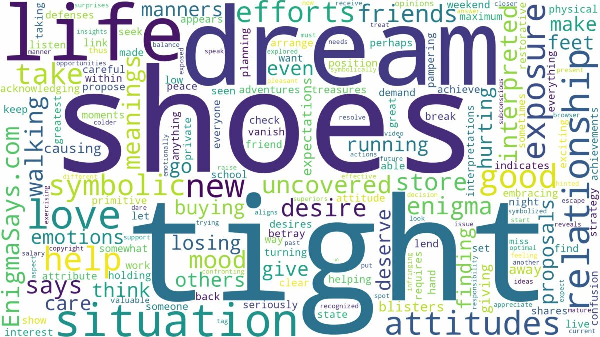 dream about tight shoes and related dreams with their meanings in a word cloud