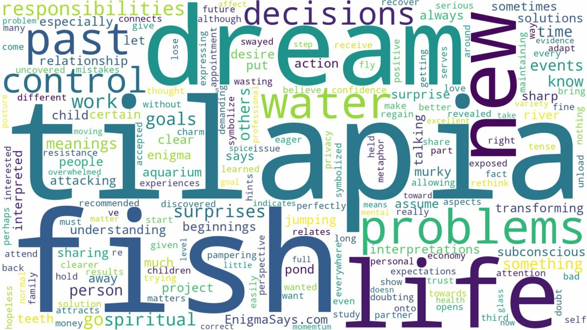 dream about tilapia fish and related dreams with their meanings in a word cloud