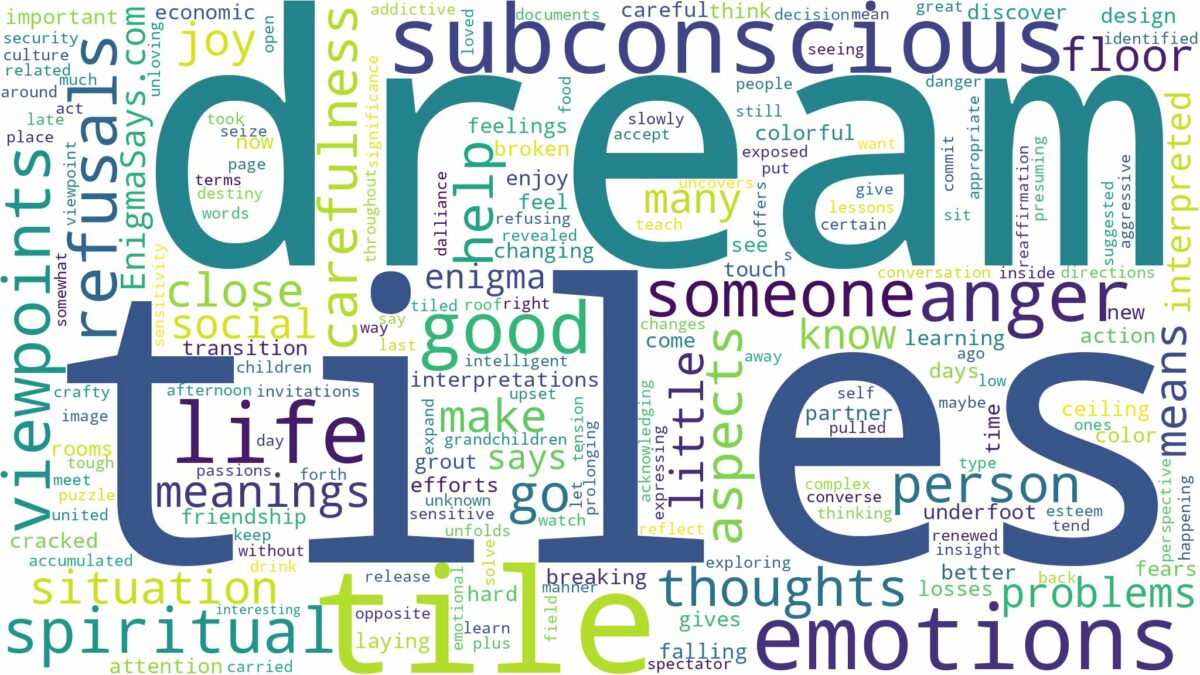 dreams about tiles and related dreams with their meanings in a word cloud