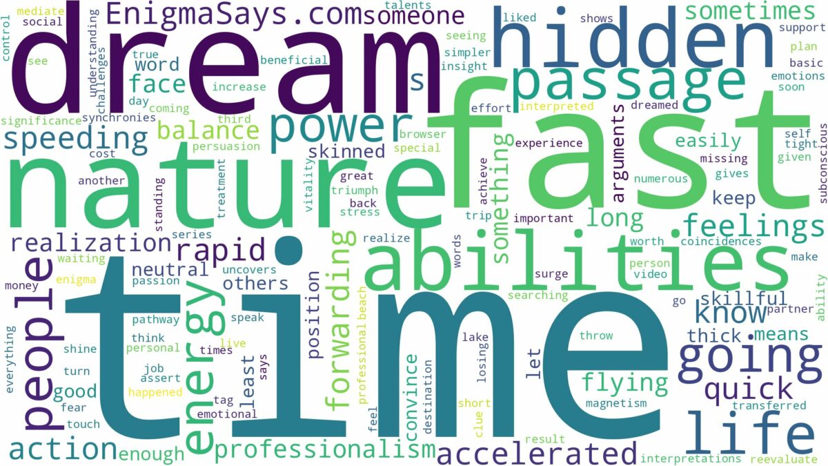 dreaming about time going fast and related dreams with their meanings in a word cloud