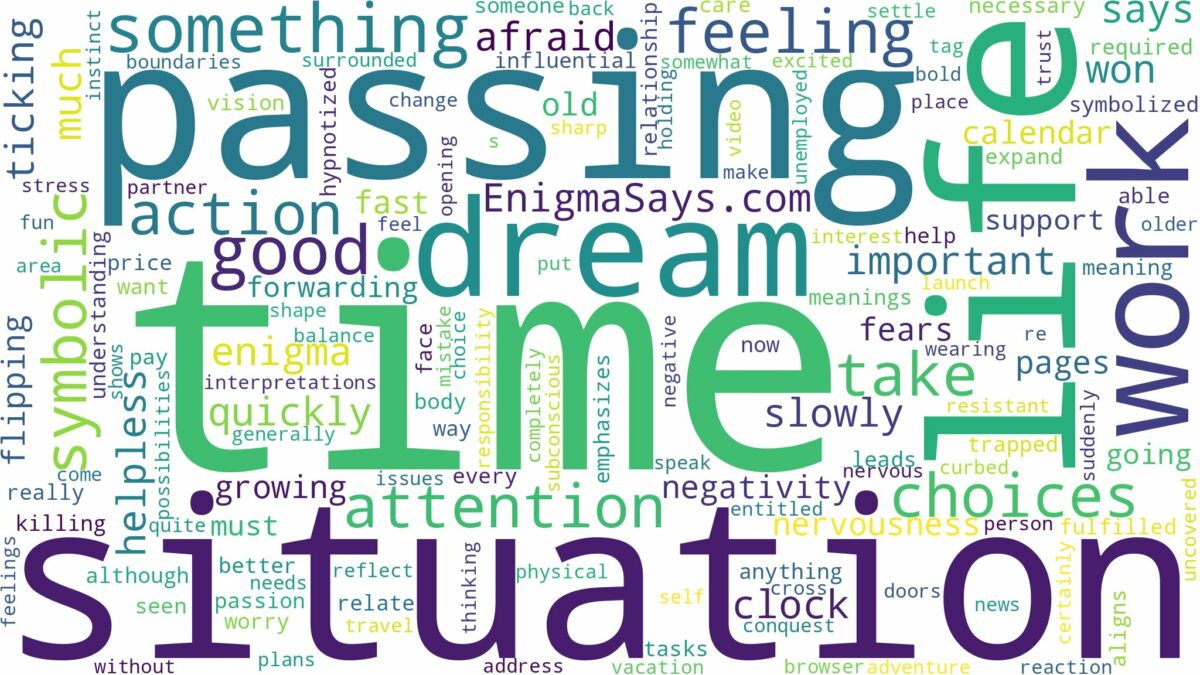 dreaming of time passing and related dreams with their meanings in a word cloud