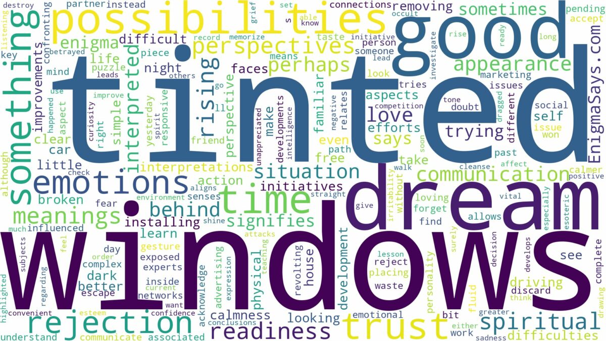 dream about tinted windows and related dreams with their meanings in a word cloud