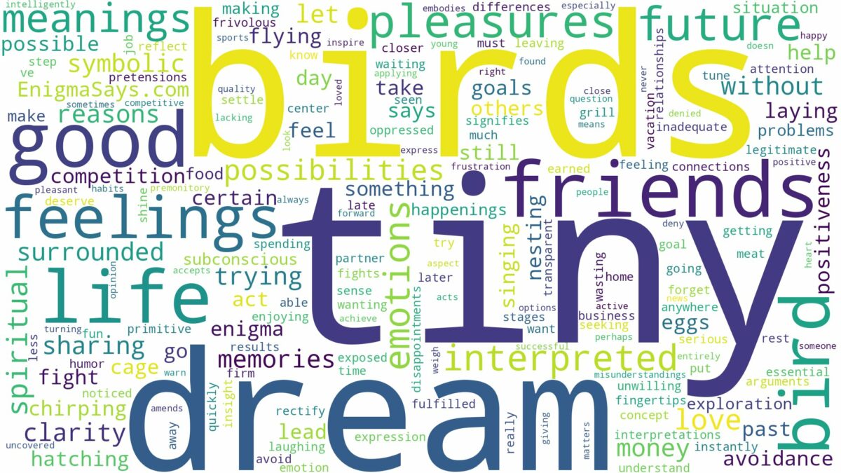 dream about tiny birds and related dreams with their meanings in a word cloud