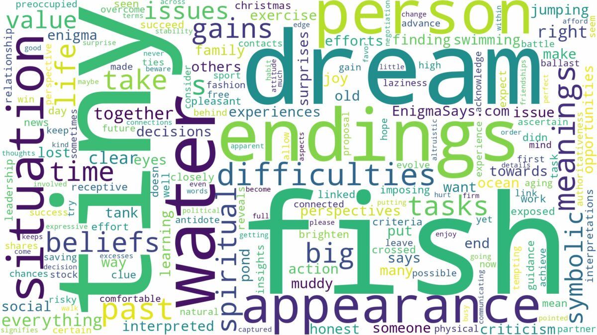 dream about tiny fish and related dreams with their meanings in a word cloud