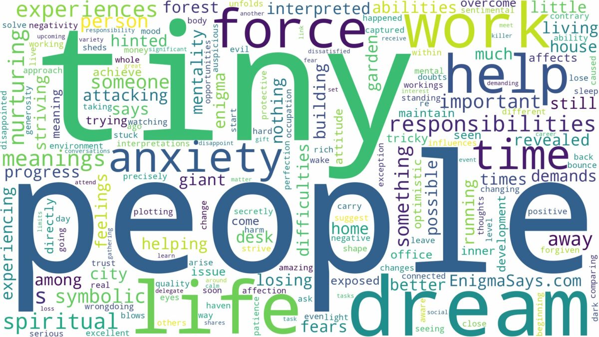 dream about tiny people and related dreams with their meanings in a word cloud