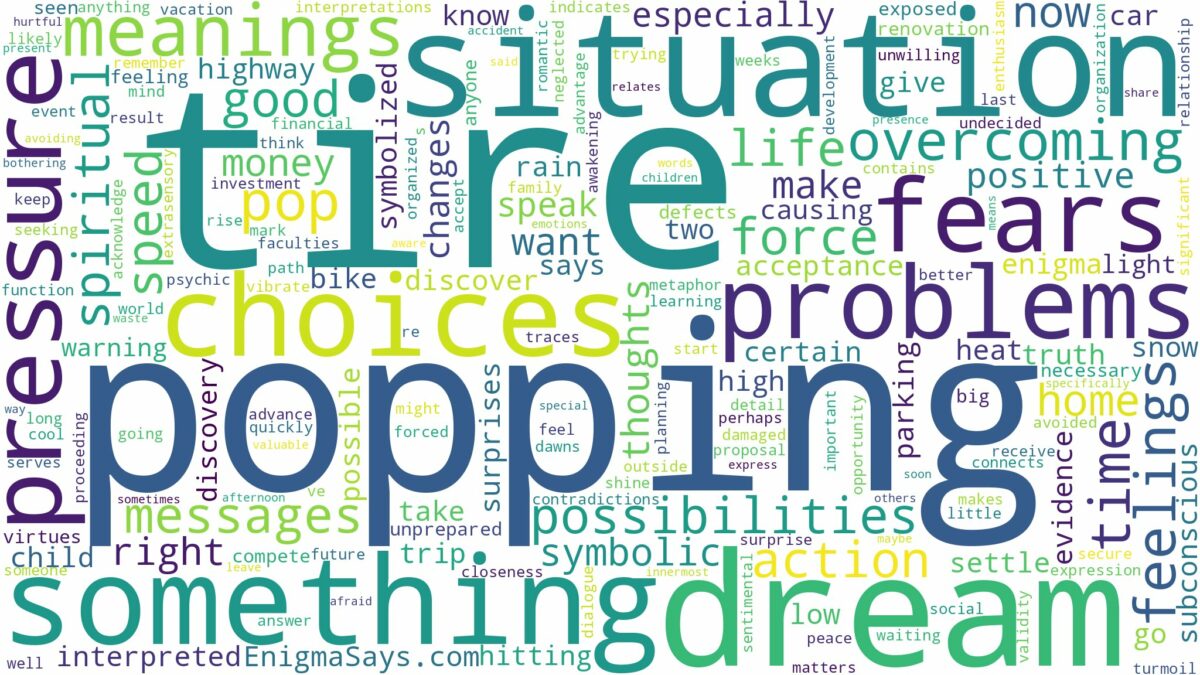 dreaming of tire popping and related dreams with their meanings in a word cloud