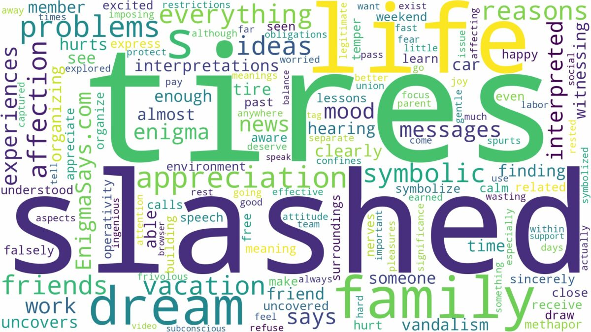 dreams about tires being slashed and related dreams with their meanings in a word cloud