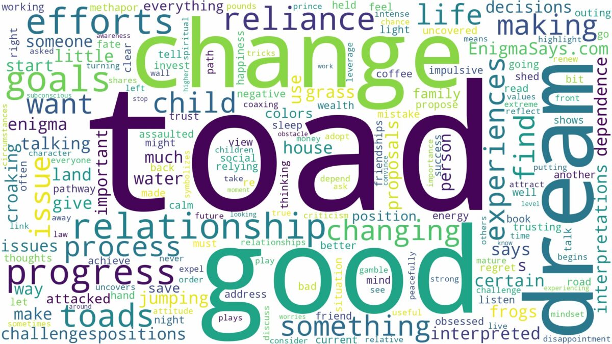 dreams about toads and related dreams with their meanings in a word cloud