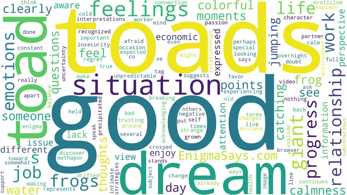 dreams about toads and frogs and related dreams with their meanings in a word cloud