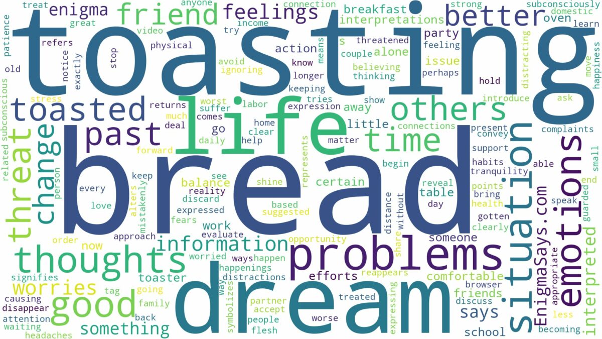 dream about toasted bread and related dreams with their meanings in a word cloud