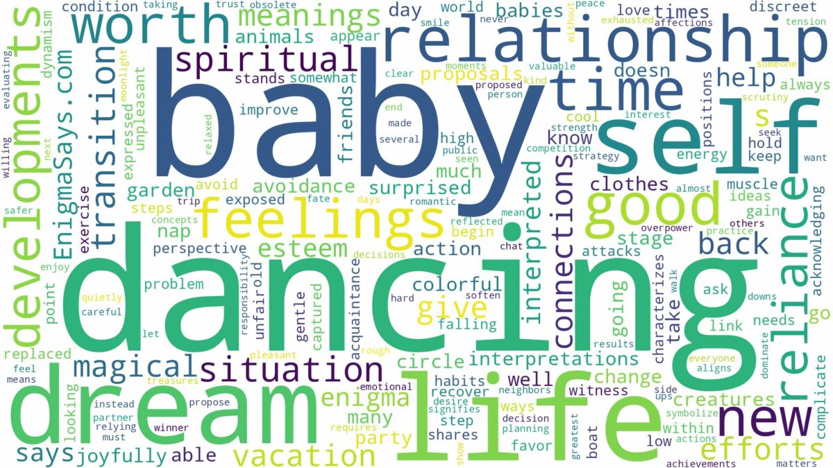 dreaming of a baby dancing and related dreams with their meanings in a word cloud