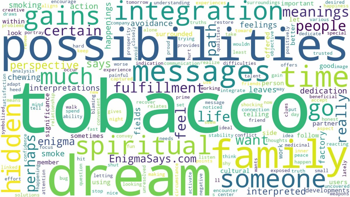 dream about tobacco and related dreams with their meanings in a word cloud