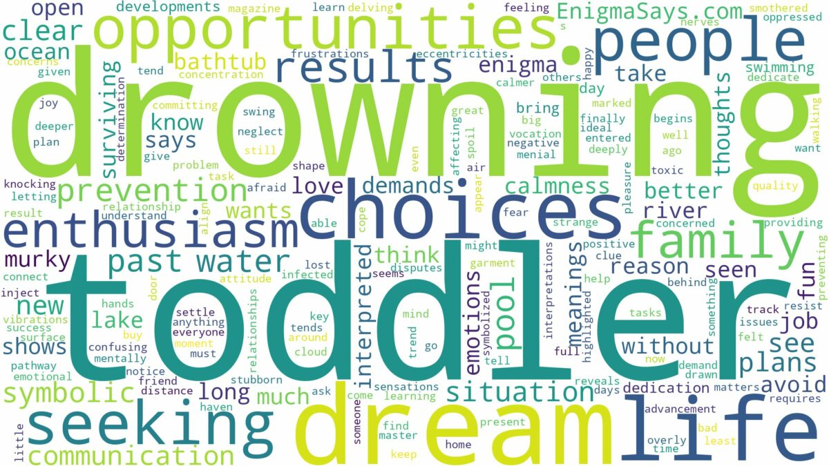 dreaming of toddler drowning and related dreams with their meanings in a word cloud