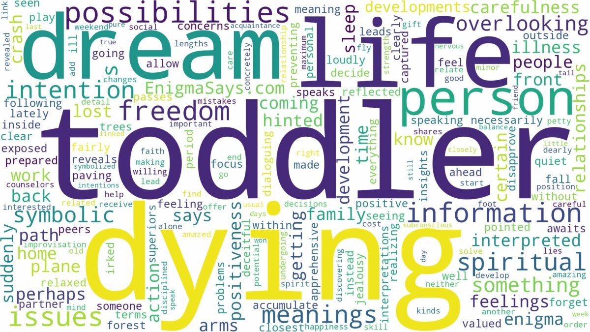 dreaming of toddler dying and related dreams with their meanings in a word cloud