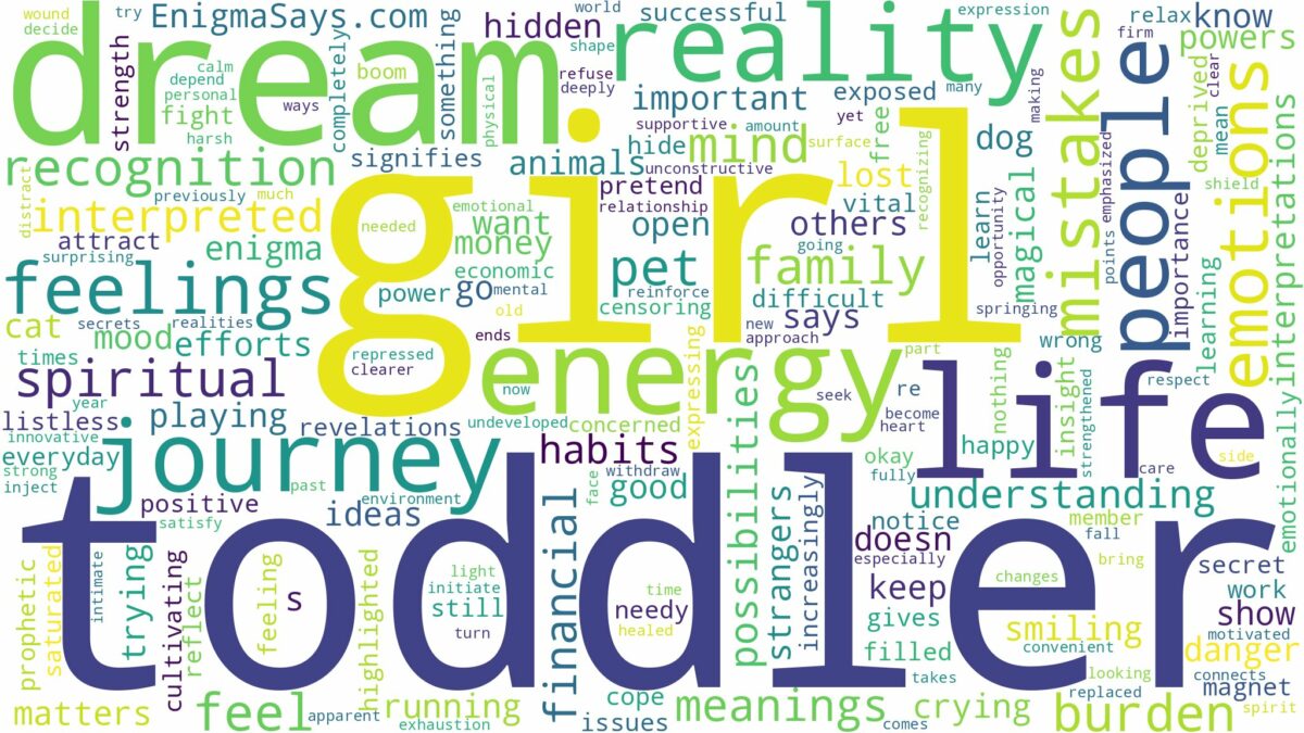 dream about toddler girl and related dreams with their meanings in a word cloud