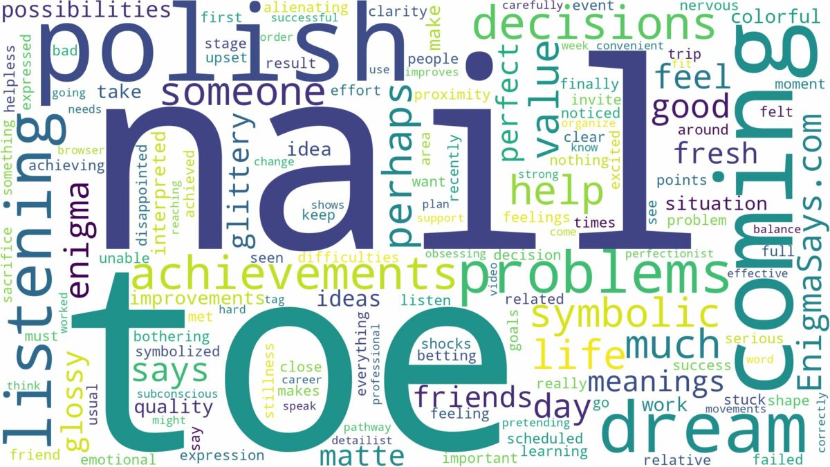 dreaming about toe nail polish coming off and related dreams with their meanings in a word cloud