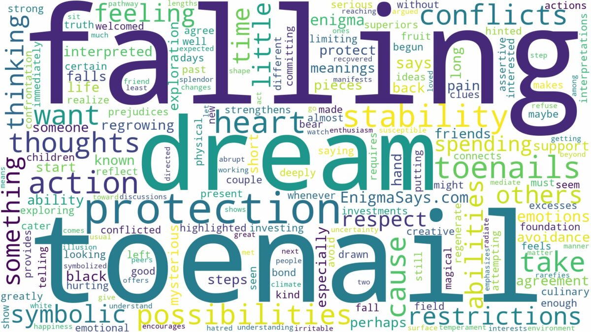 dreaming of toenail falling off and related dreams with their meanings in a word cloud