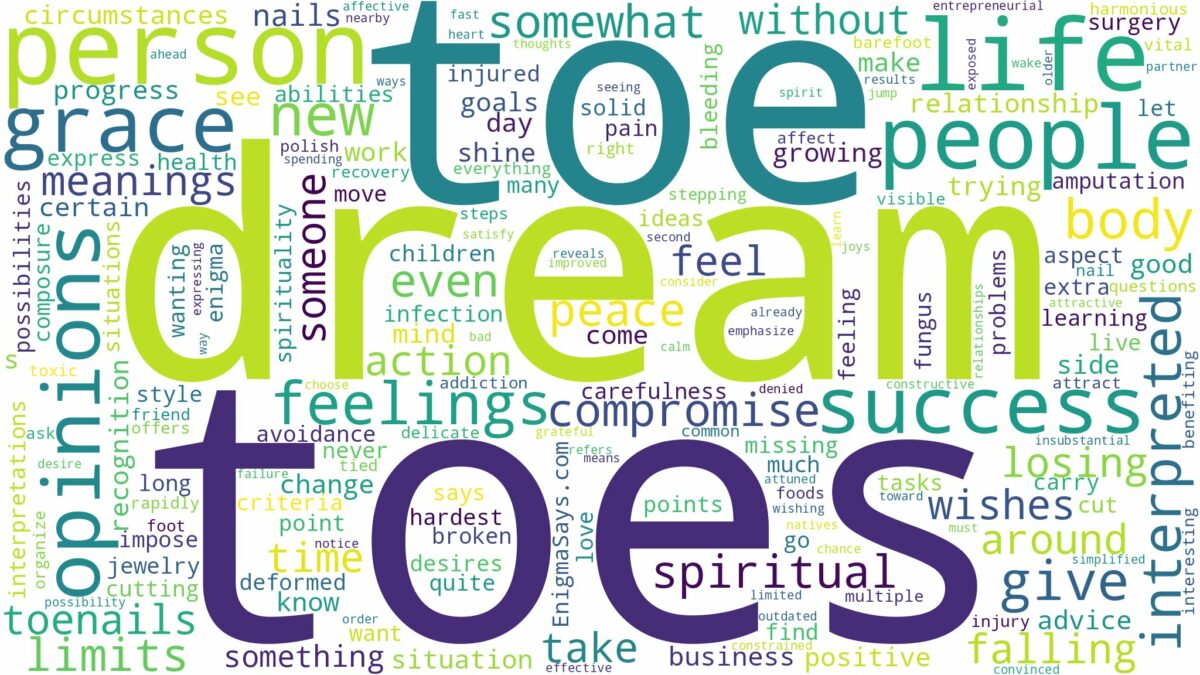 dreams about toes and related dreams with their meanings in a word cloud