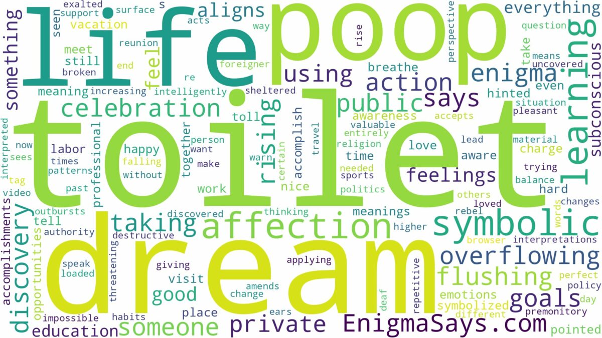 dream about toilet and poop and related dreams with their meanings in a word cloud