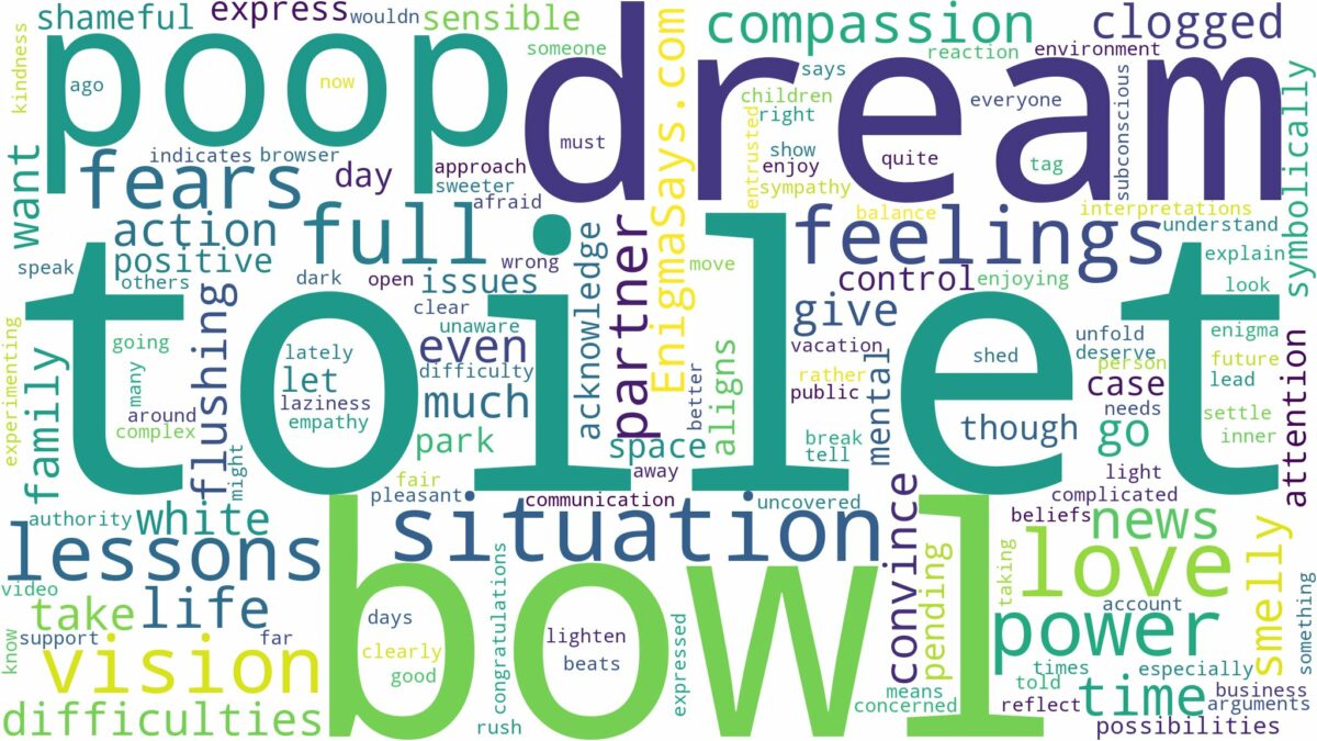 dream about toilet bowl full of poop and related dreams with their meanings in a word cloud