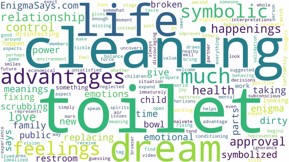 dreaming of toilet cleaning and related dreams with their meanings in a word cloud