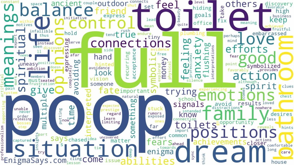 dream about toilet full of poop and related dreams with their meanings in a word cloud