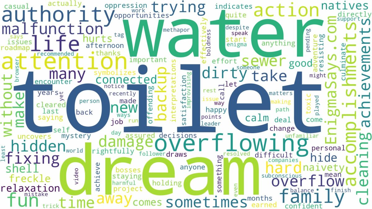 dreaming about toilet overflowing with water and related dreams with their meanings in a word cloud