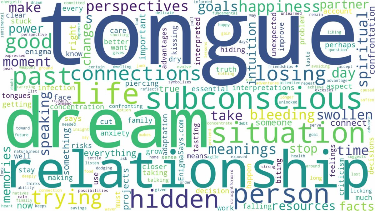 dream about tongue and related dreams with their meanings in a word cloud