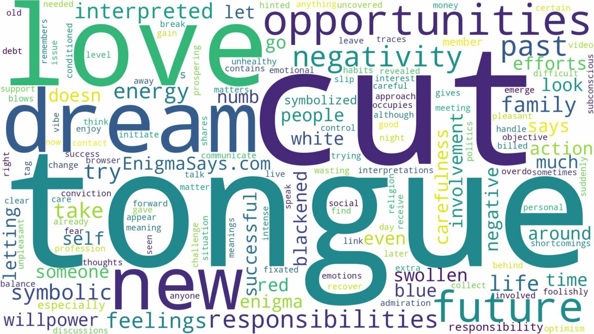 dreaming about tongue being cut and related dreams with their meanings in a word cloud