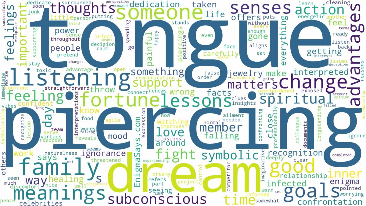 dreaming of tongue piercing and related dreams with their meanings in a word cloud