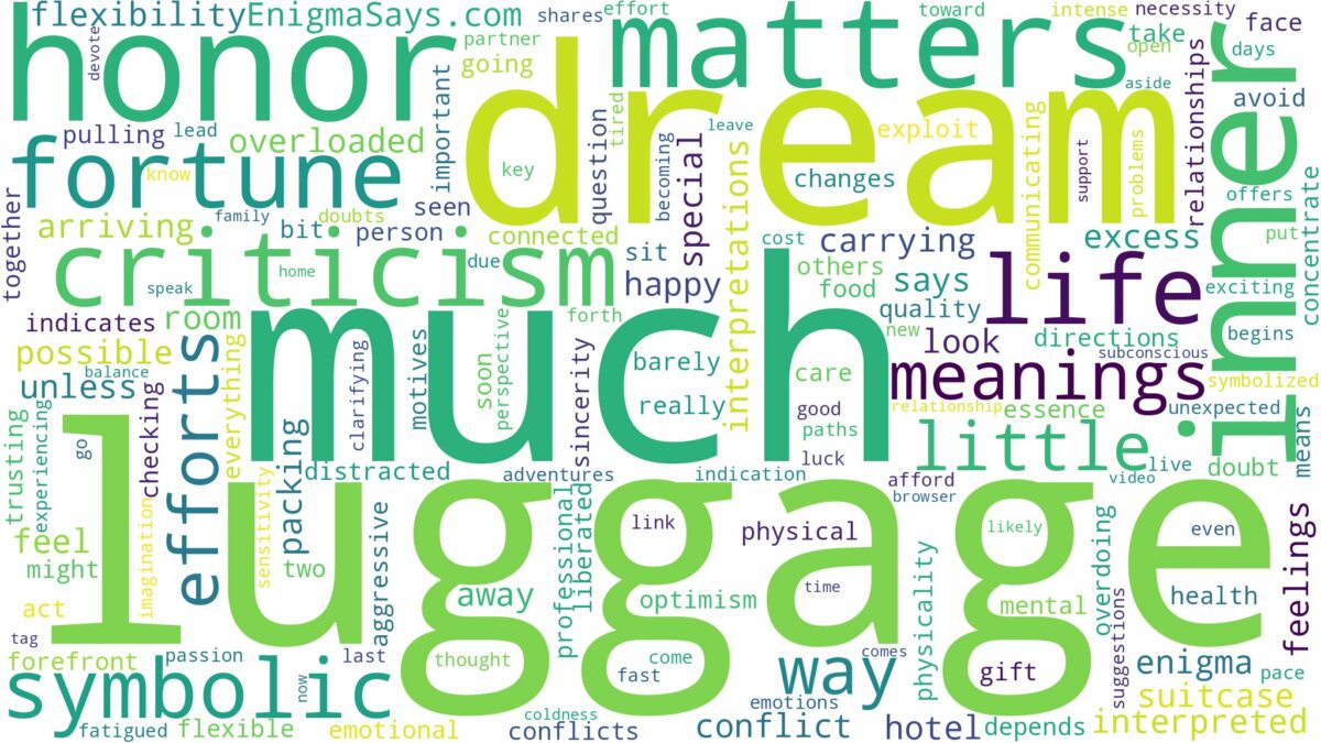 dream about too much luggage and related dreams with their meanings in a word cloud