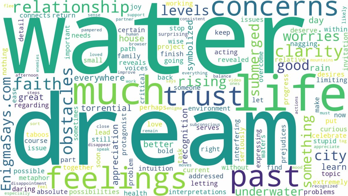 dream about too much water and related dreams with their meanings in a word cloud