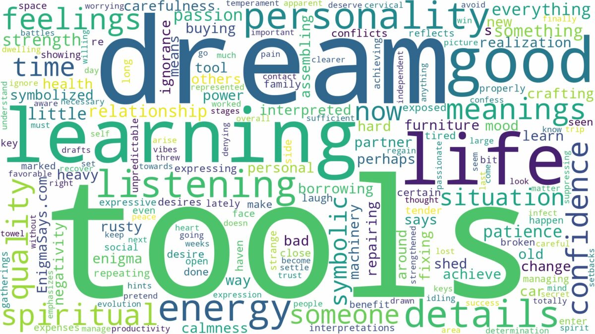 dreams about tools and related dreams with their meanings in a word cloud