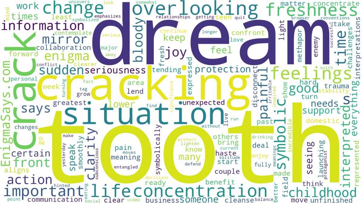 dreaming of tooth cracking and related dreams with their meanings in a word cloud