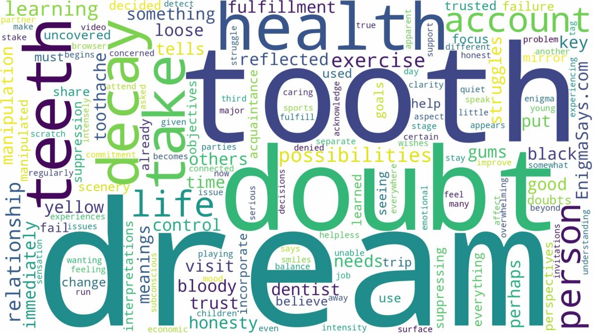 dream about tooth decay and related dreams with their meanings in a word cloud