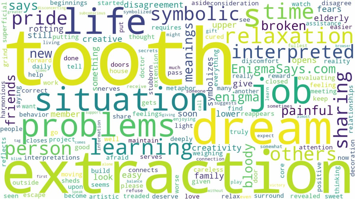 dream about tooth extraction and related dreams with their meanings in a word cloud