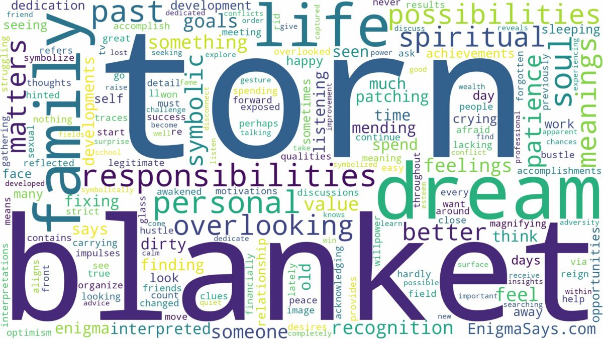 dream about torn blanket and related dreams with their meanings in a word cloud