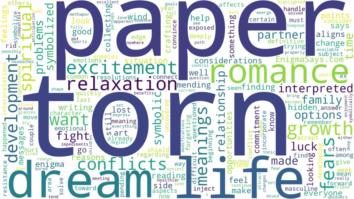 dream about torn paper and related dreams with their meanings in a word cloud