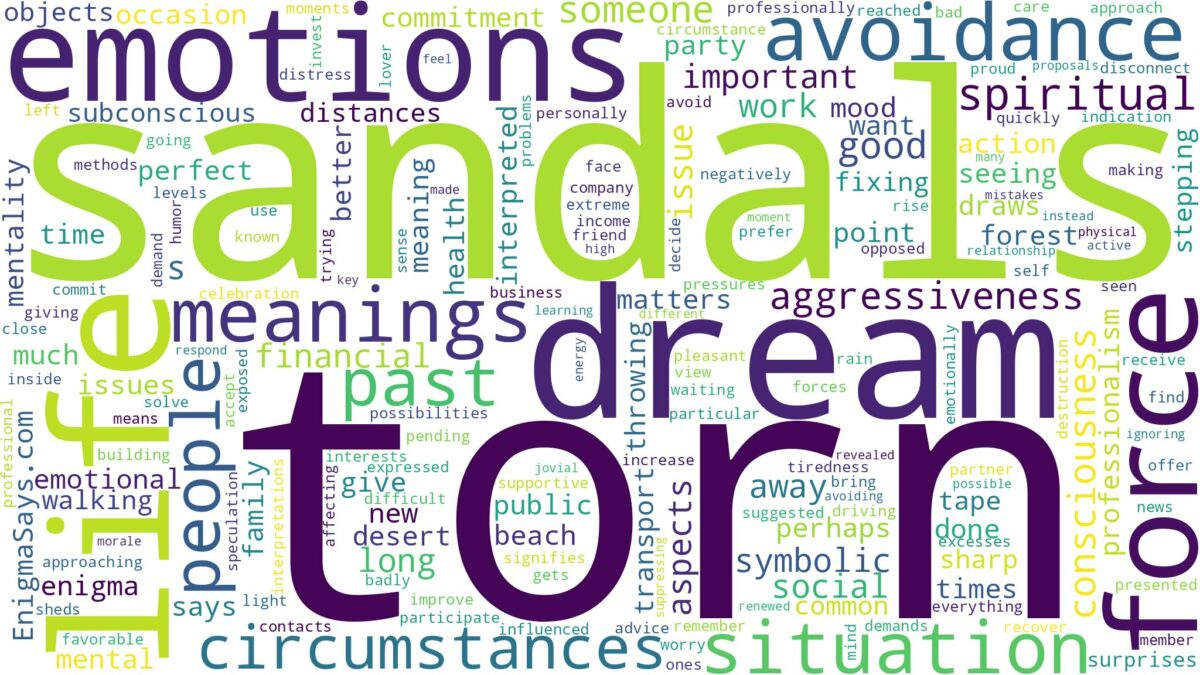 dream about torn sandals and related dreams with their meanings in a word cloud