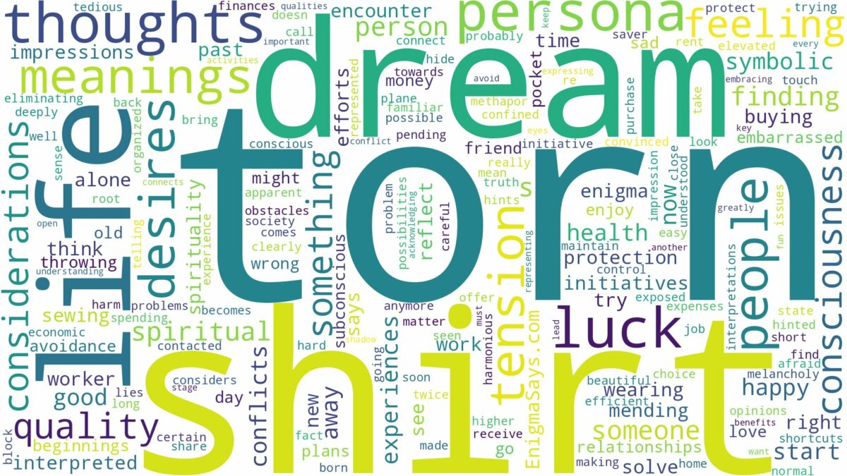 dream about torn shirt and related dreams with their meanings in a word cloud