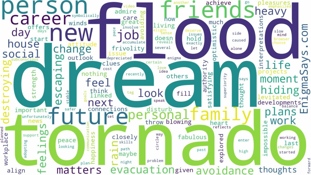 dream about tornado and flood and related dreams with their meanings in a word cloud