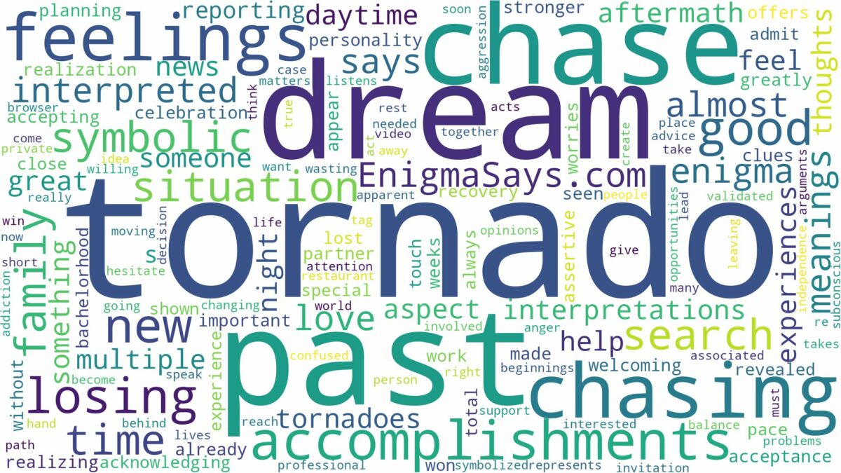 dreaming of tornado chasing you and related dreams with their meanings in a word cloud