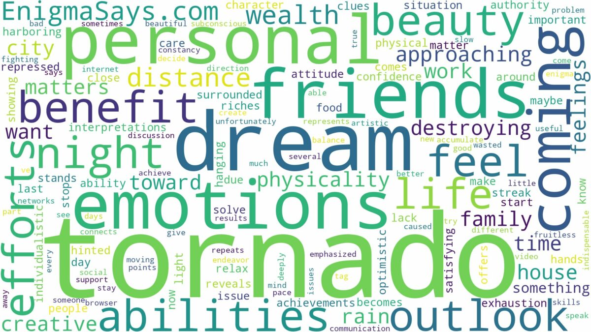 dreaming of tornado coming and related dreams with their meanings in a word cloud