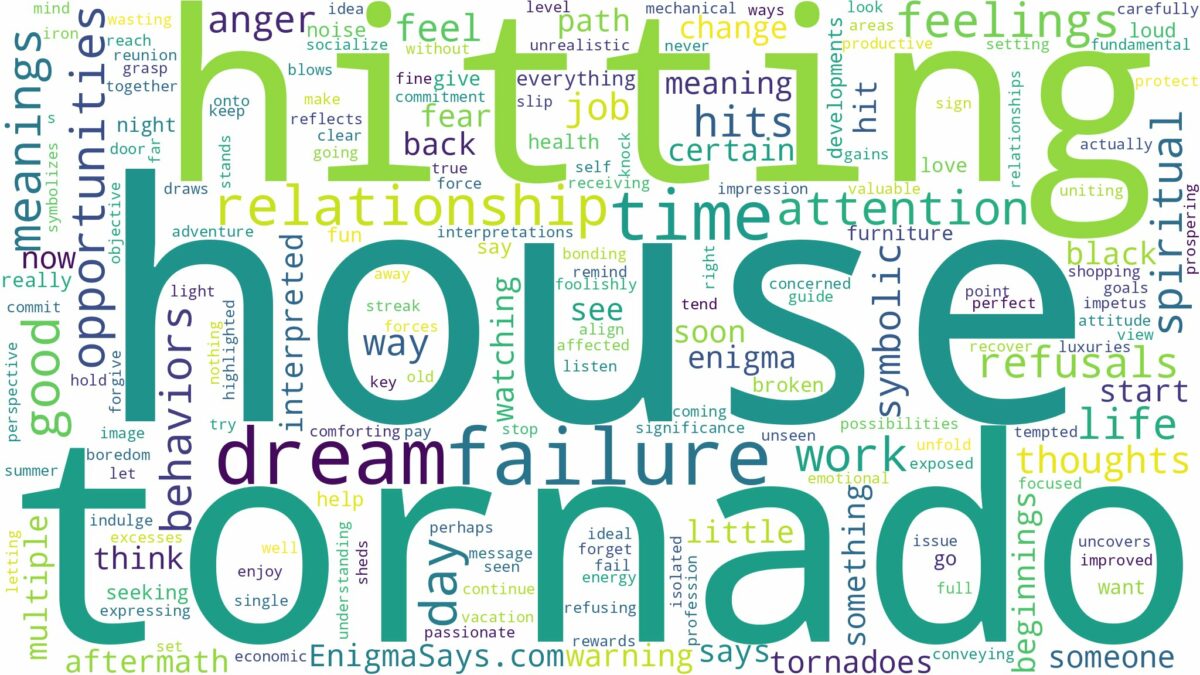 dreaming about tornado hitting house and related dreams with their meanings in a word cloud