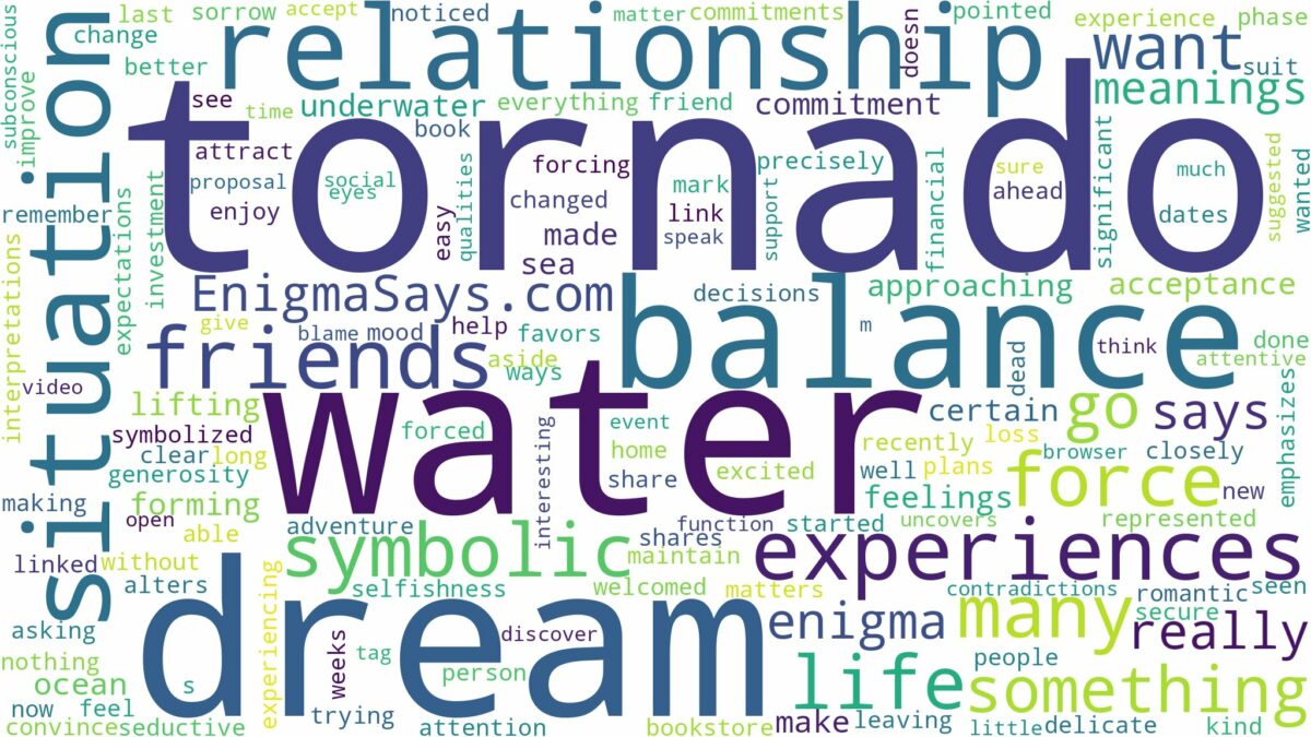 dream about tornado in water and related dreams with their meanings in a word cloud