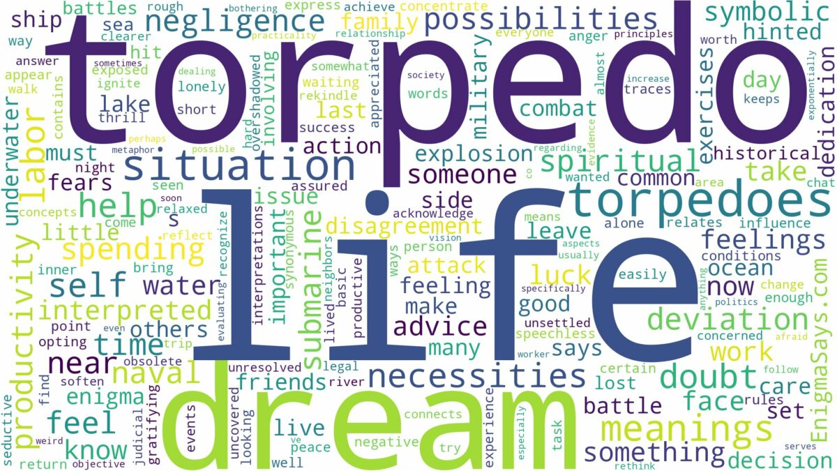 dream about torpedo and related dreams with their meanings in a word cloud