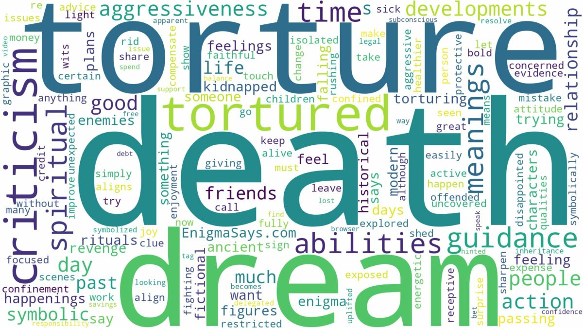 dream about torture and death and related dreams with their meanings in a word cloud