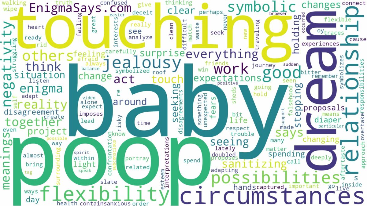 dreaming of touching baby poop and related dreams with their meanings in a word cloud